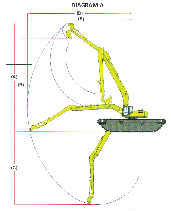 amp-diagram-a