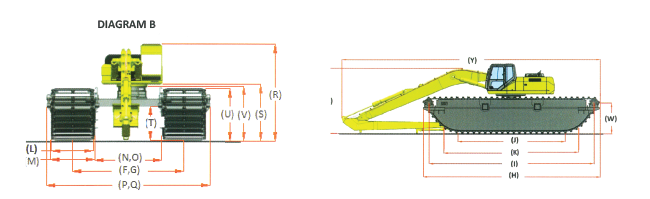 amp-diagram-b